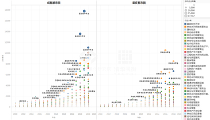 清華大學(xué)中國新型城鎮(zhèn)化研究院 基礎(chǔ)軟件開發(fā)的戰(zhàn)略支撐與創(chuàng)新實(shí)踐