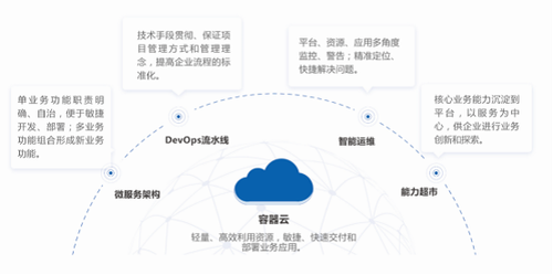 數(shù)創(chuàng)未來 華正方案亮相2021世界工業(yè)互聯(lián)網(wǎng)產(chǎn)業(yè)大會(huì)，賦能網(wǎng)絡(luò)技術(shù)服務(wù)新篇章
