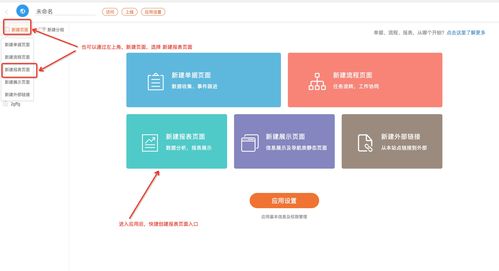 未來中國(guó)SaaS的基石 釘釘之后，阿里的最大野心在技術(shù)服務(wù)